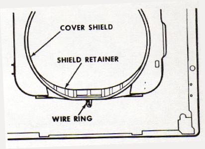 cloth guard